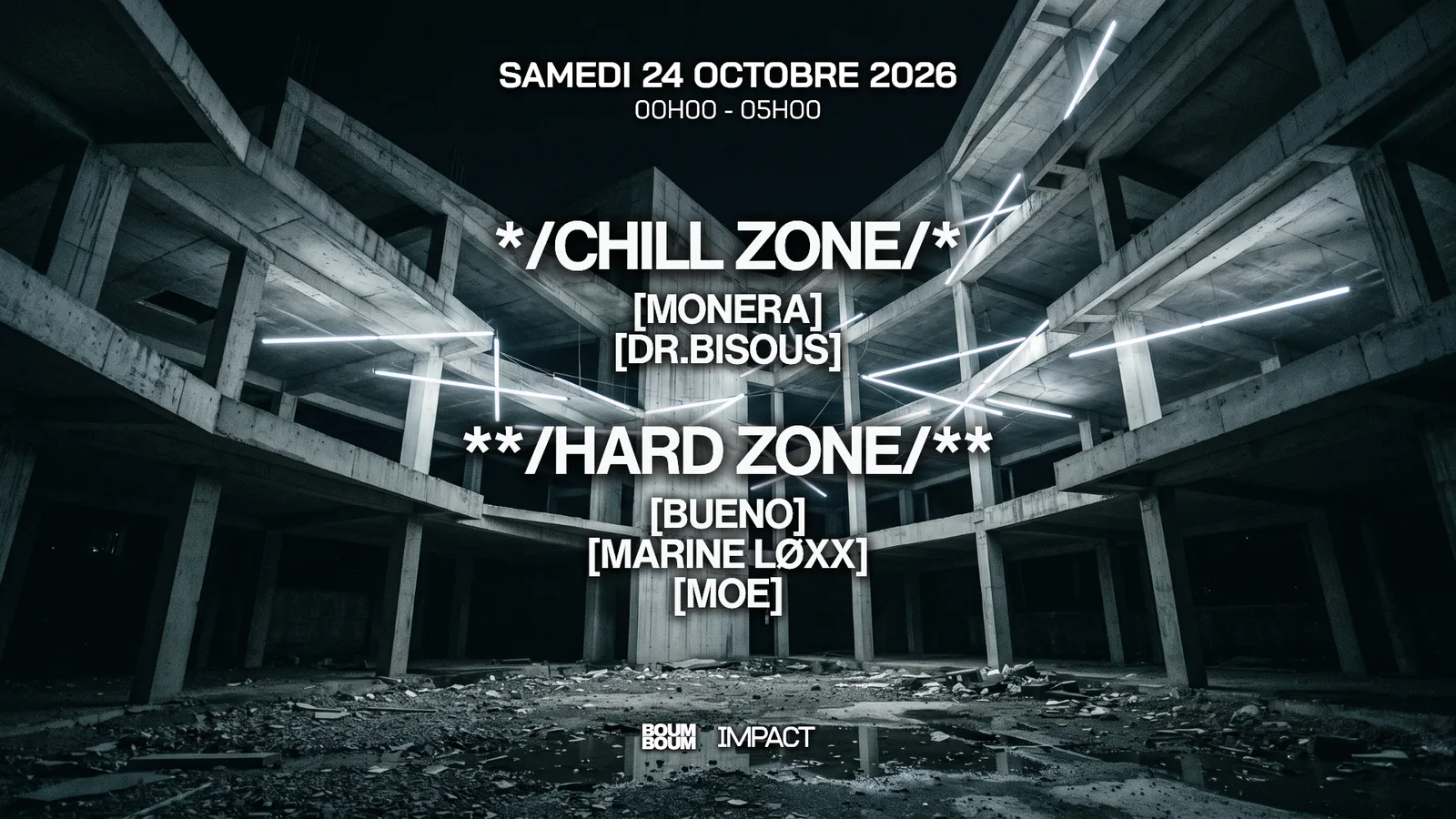 Boum Boum : Impact